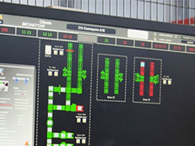 仓库控制系统Warehouse Control System图2